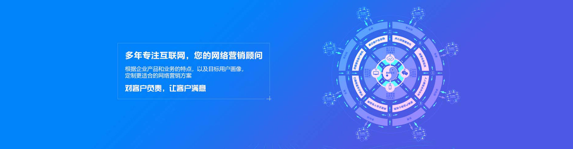 滑县竞价代运营
